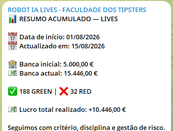 Resumo das entradas live publicado no canal