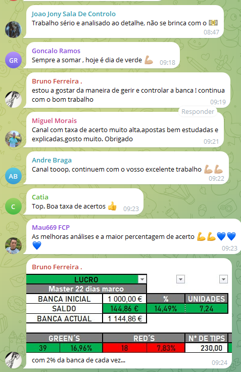 Print do Telegram: mensagens de membros do canal