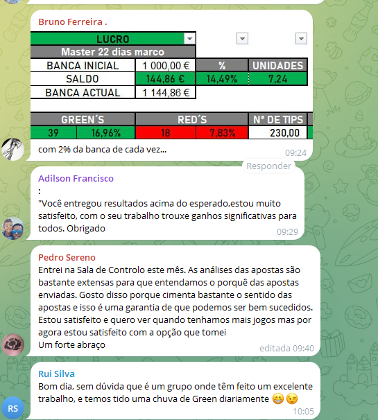 Print do Telegram: resultados de lucro e feedback de Adilson Francisco e Pedro Sereno